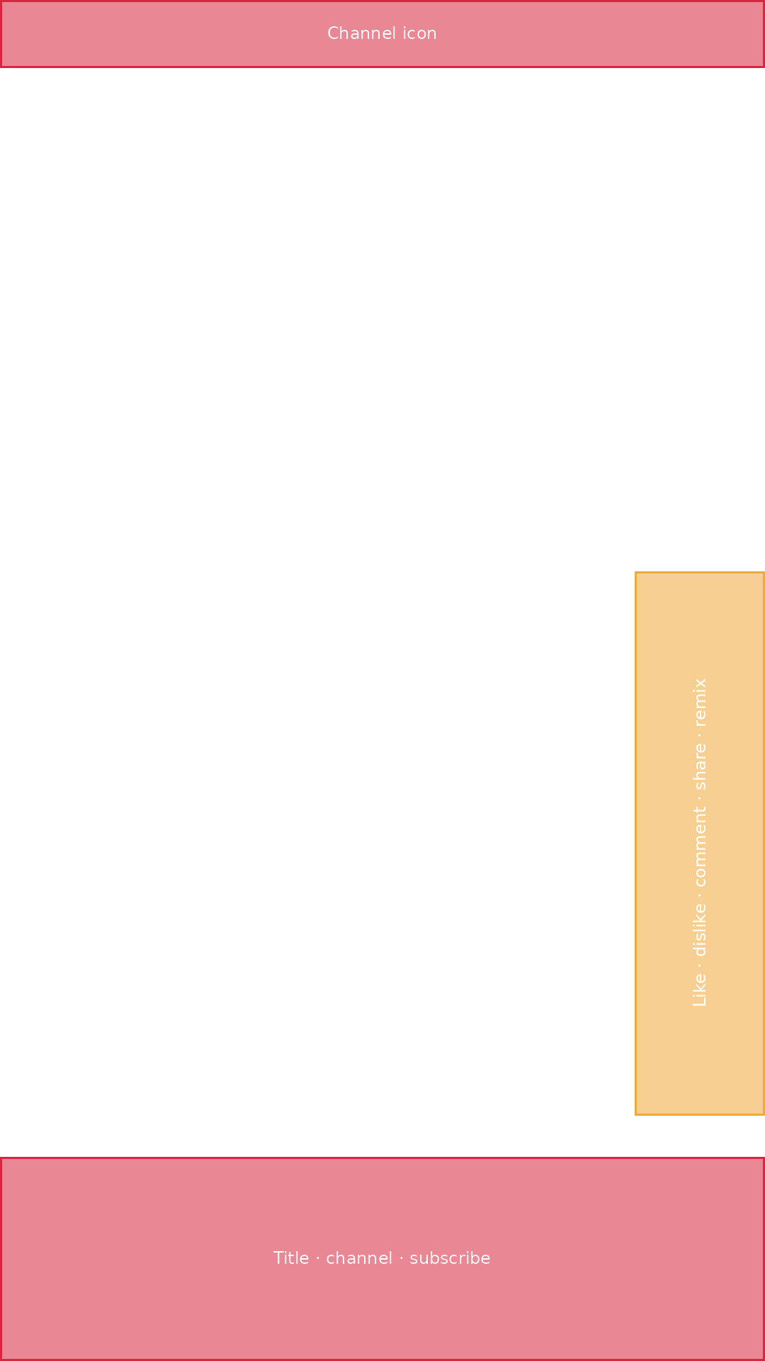 YouTube Shorts safe zone overlay (transparent PNG, 1080 x 1920)